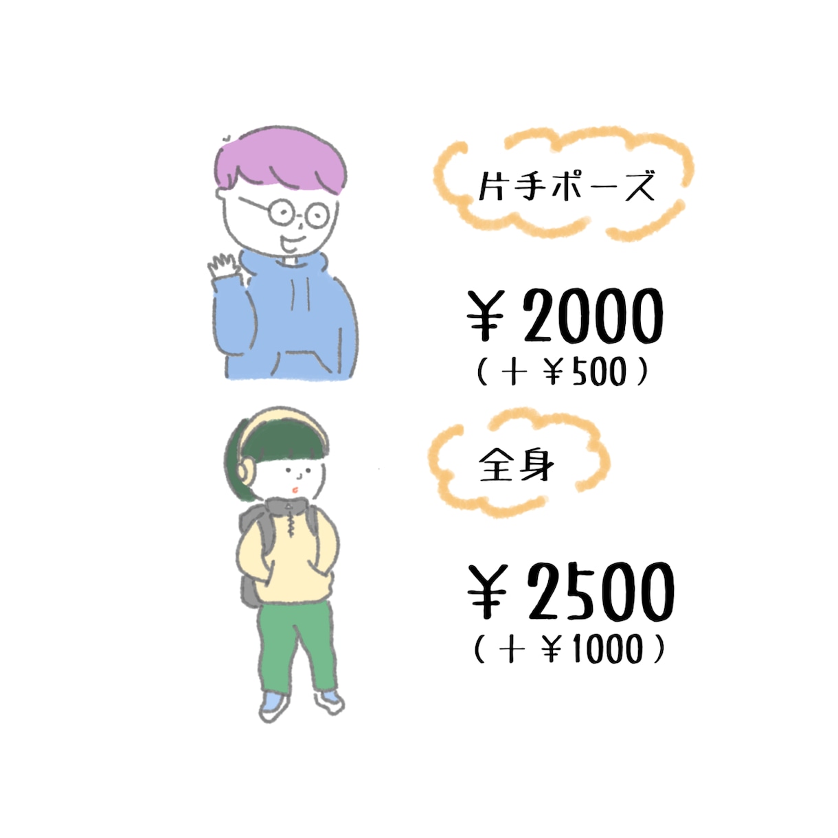 アイコンなどの似顔絵イラストを提供します ゆるい似顔絵をモットーにしております！！ イメージ3
