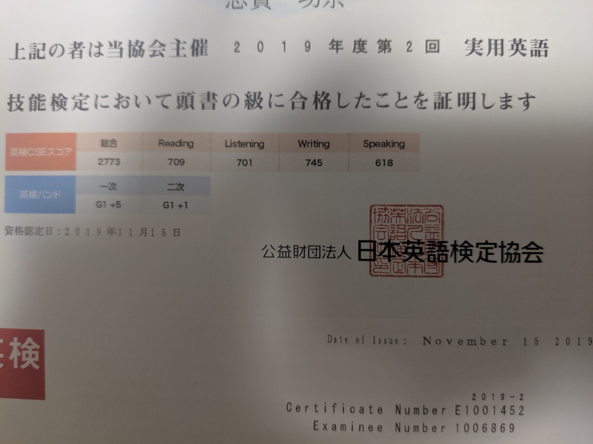 お子様への学習指導全般のご相談を承ります 生産性と適切な学習スタイルについて提案致します イメージ1