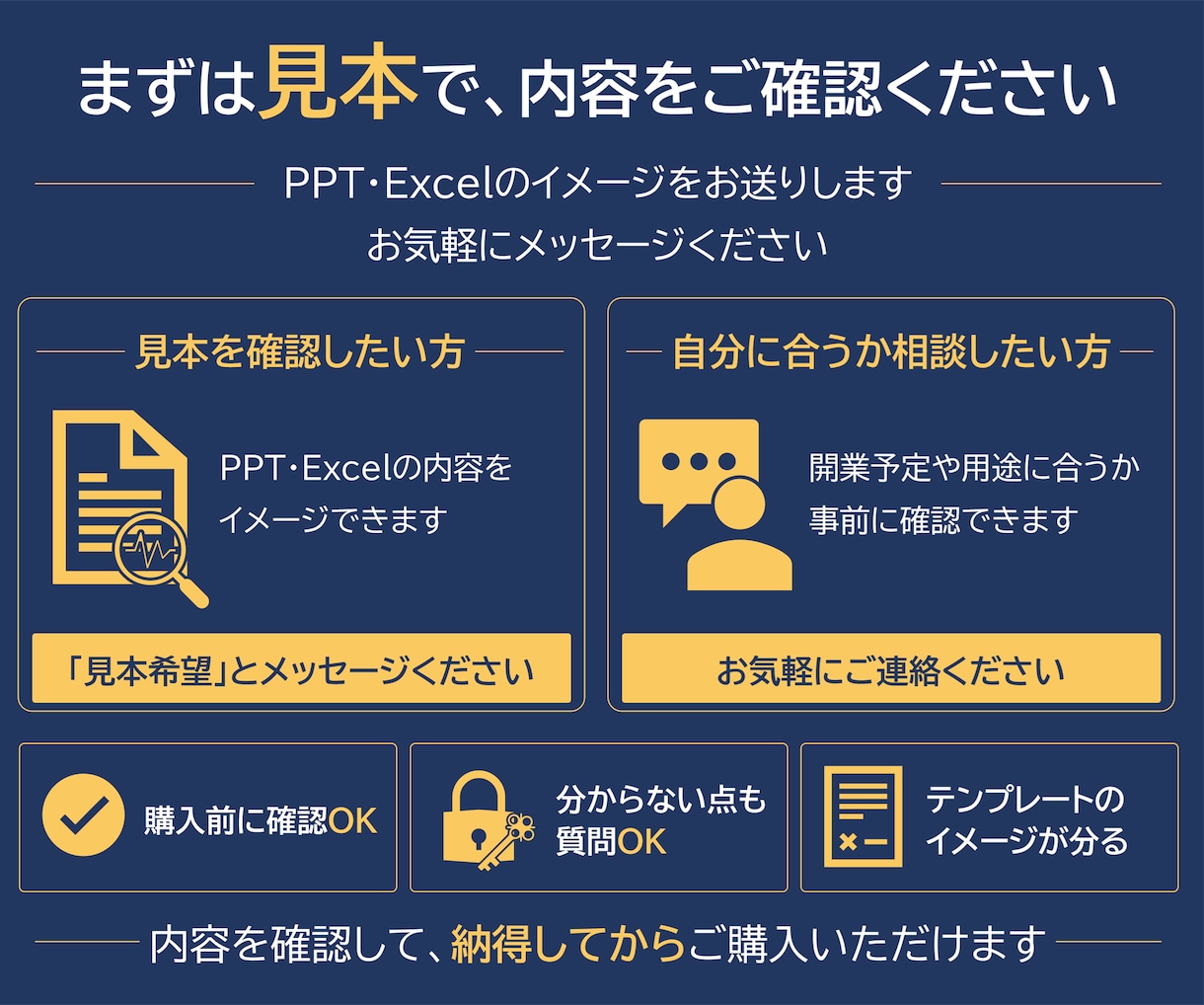就労移行支援の事業計画書テンプレを販売します 構成済みPPT約50枚＋報酬算定式入り3年収支・資金計画 イメージ10