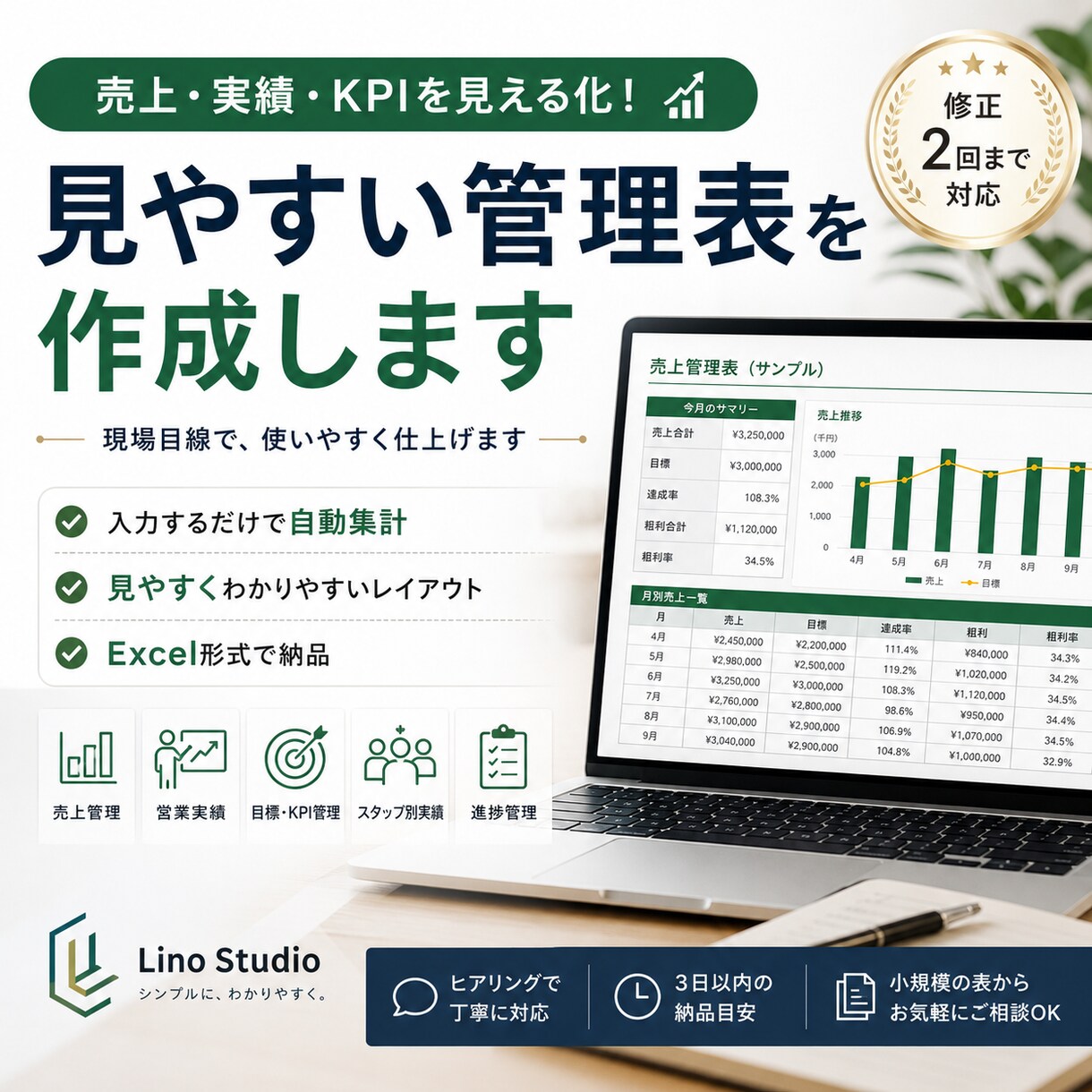 見やすく使いやすい管理表作ります 売上・実績・KPIを見える化！使いやすく仕上げます。 イメージ1