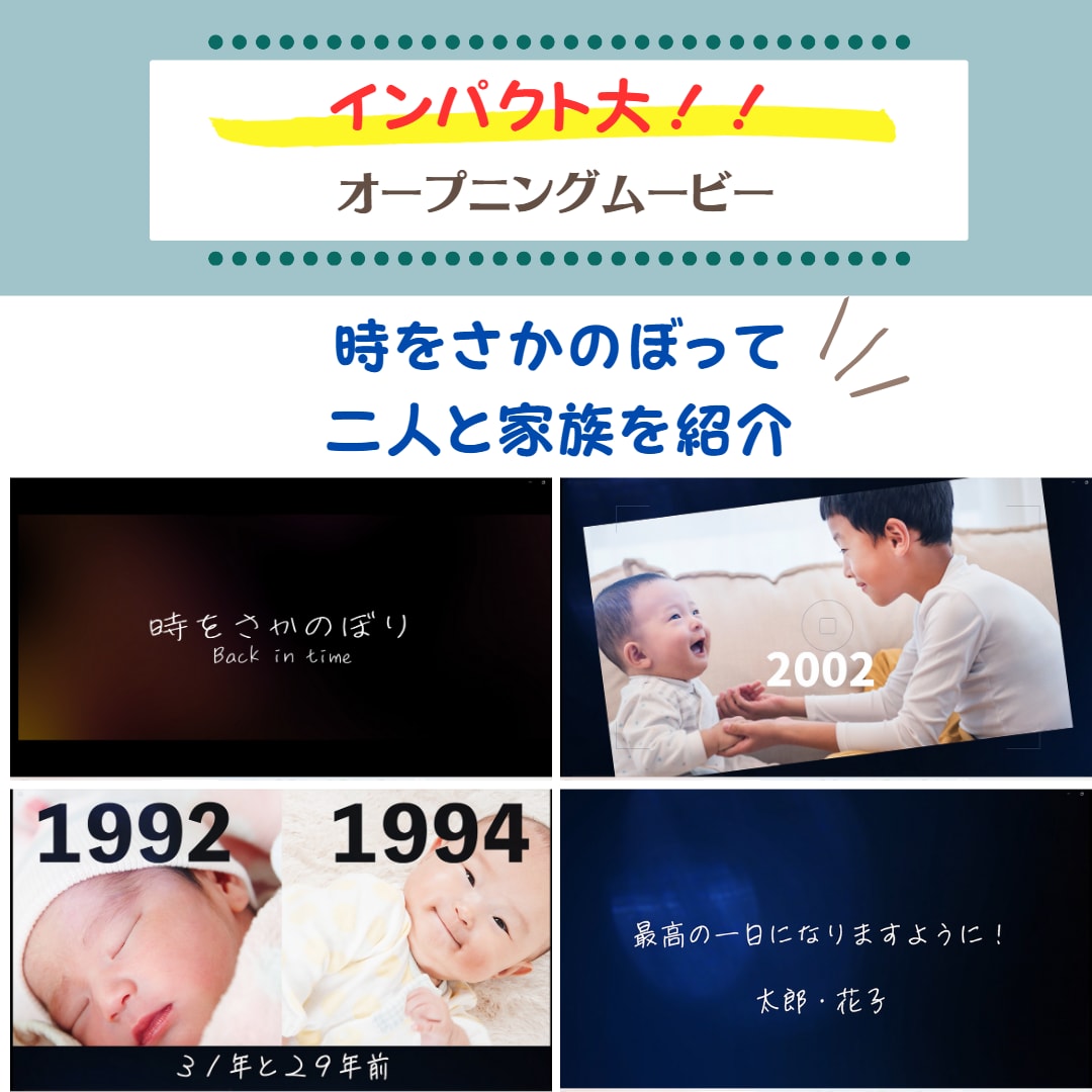 インパクト大！音ハメオープニングムービー作成します 短納期もご相談ください！別途オプションにて対応します イメージ1