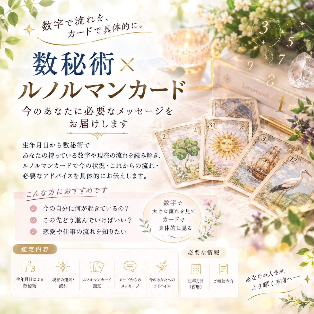 数秘術×ルノルマンカードでメッセージをお届けします 数字で流れを、カードで具体的に。 イメージ1