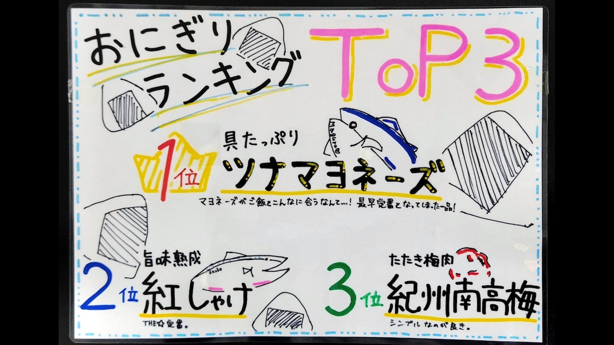 商品等の販売促進用POP、ポスターを作成します 商品を目立たせたい！売り場を華やかにしたい！という方へ イメージ2