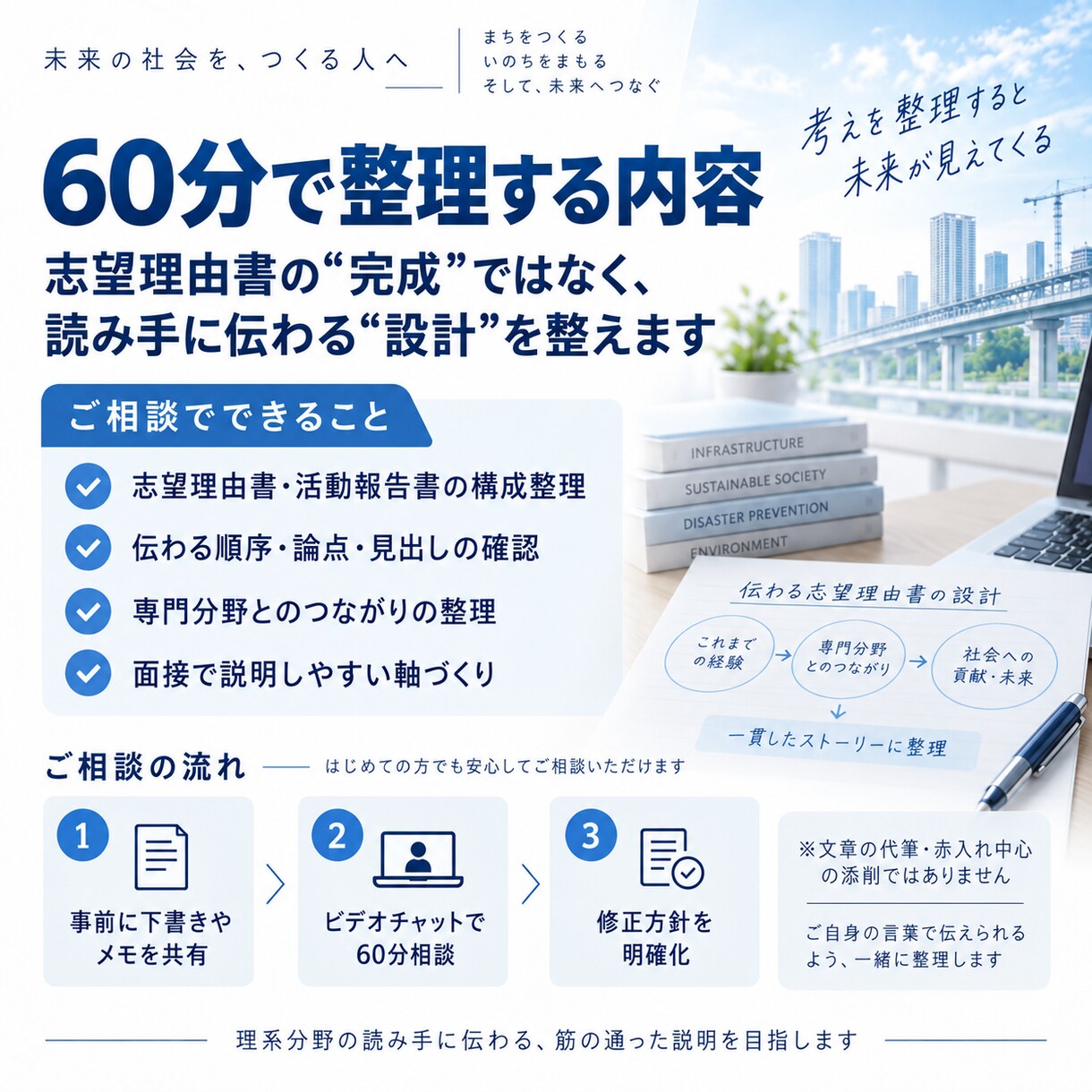 土木・防災系の推薦書類を専門家視点で助言します 文章添削ではなく専門内容と論理構成を整理します イメージ3