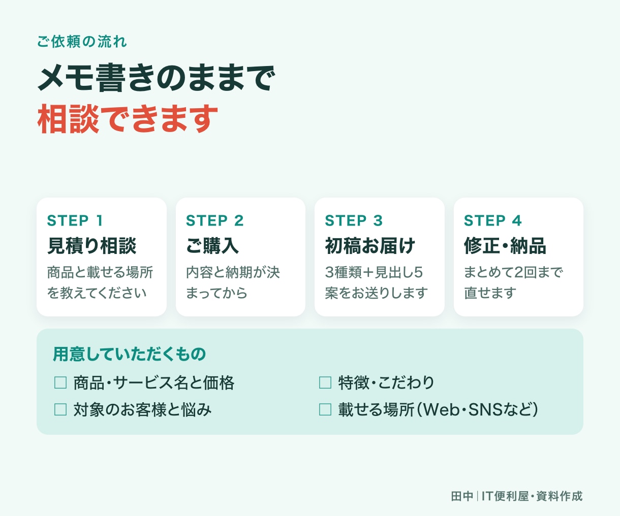 商品・サービスの紹介文を作成します 支給情報を整理し用途別の紹介文3種類に仕上げます イメージ6