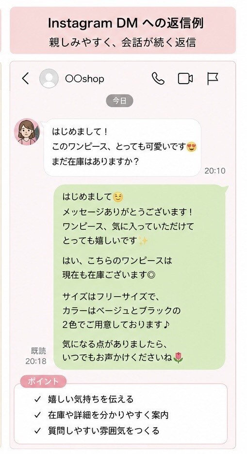 お客様へのLINE・DM・口コミ返信文を作成します サロン・お店の返信文を丁寧に作成します イメージ3