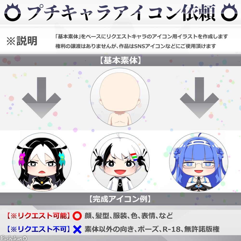 商用可！サクっとプチキャラつくります 低コスト高品質、あなただけのプチキャラで楽しいSNSライフを イメージ2