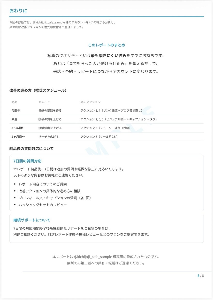 あなたのインスタ、伸びない原因を見つけます 伸びない原因をレポートにまとめて改善アクションを整理 イメージ9