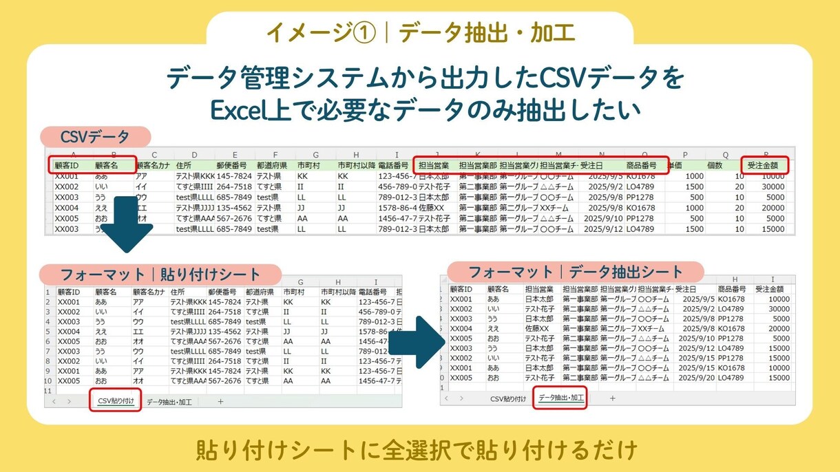 Excelフォーマットの作成・修正します マクロ・VBAを使わないフォーマットを検討、提供いたします！ イメージ4