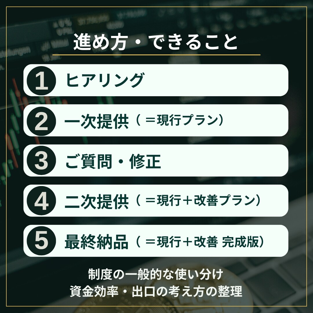 元税務署FPが投資×税制で家計を設計します NISA・特定・高配当。元税務署FPが増やす守るプランを作成 イメージ7