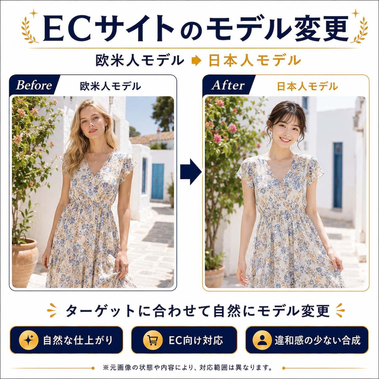 AI活用！画像修復・自然合成します 古い写真修復・人物合成・EC用モデル合成まで自然に仕上げます イメージ4