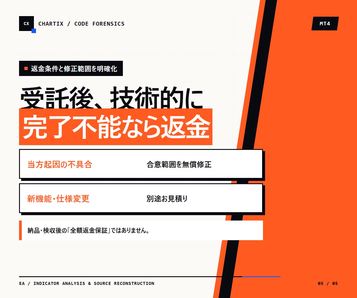 MT4のEAデコンパイルや口座制限の解除を承ります 事前解析無料｜EX4解除1.5万円／MQ4復元～５万円 イメージ6