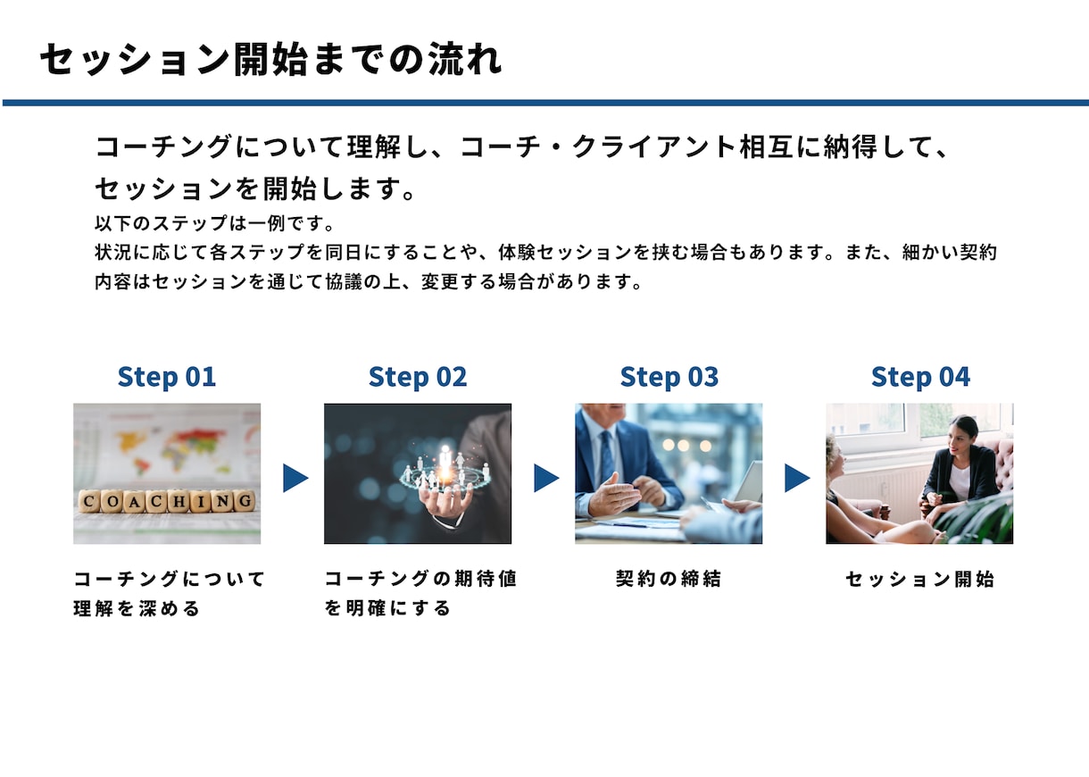 自分を大切に自分に正直な意思決定と行動に伴走します 凹凸を活かすコーチング〜内省と探究を促すメンタルコーチング〜 イメージ1