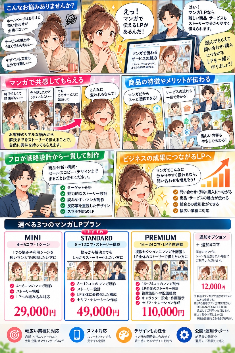 商品分析から設計する「売るためのLP」を制作します 商品分析から設計する「売るためのLP」を制作 イメージ5