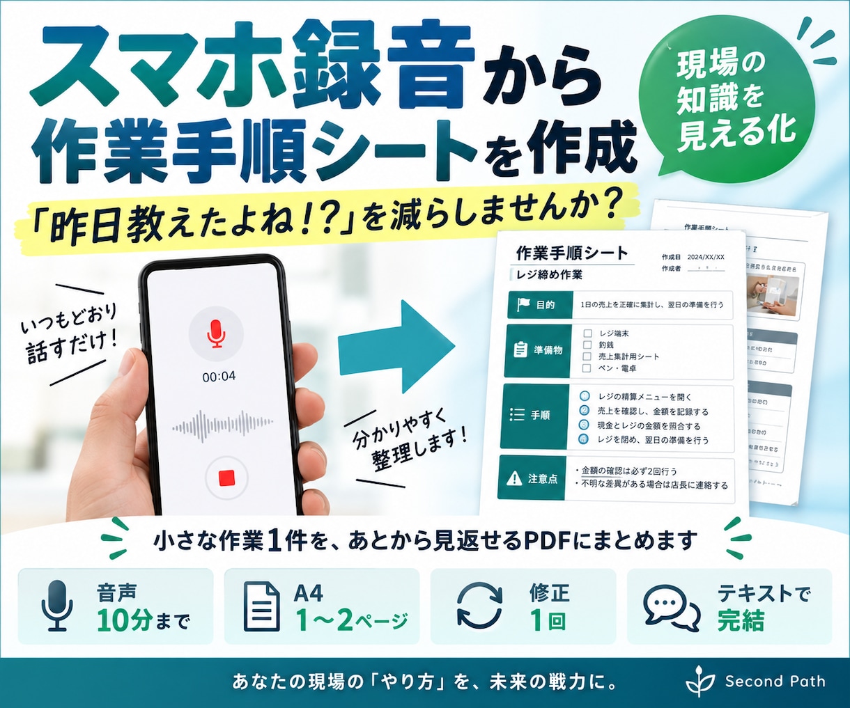 スマホ録音から作業手順シートを作成します 「昨日教えたよね！？」を減らしませんか？ イメージ1