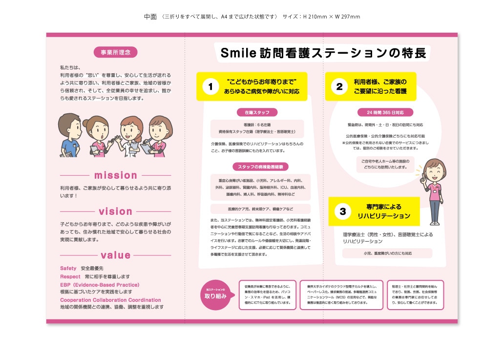 選ばれ続ける訪看ステーションのパンフレット作ります 「紹介したい」ステーションになるための戦略的パンフレット制作 イメージ4