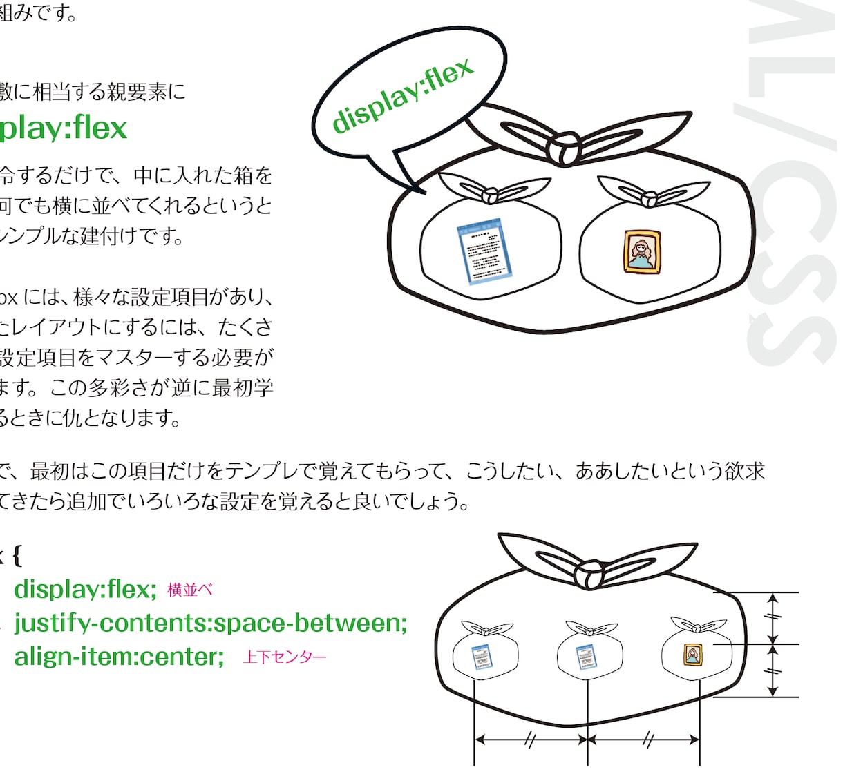 難しかったHTMLCSSのコーディング習得できます その方に合わせて覚えることを絞って、調べる力を付けます。 イメージ3