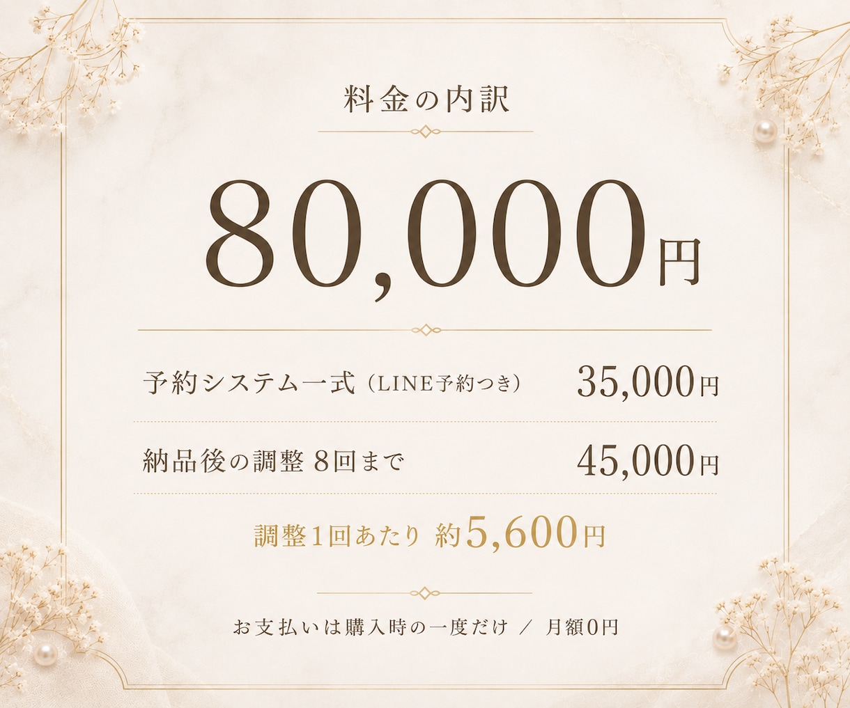 月額0円｜3か月伴走でLINE予約システム作ります お渡しして終わりにしません。3か月、あなたの声で直します イメージ2