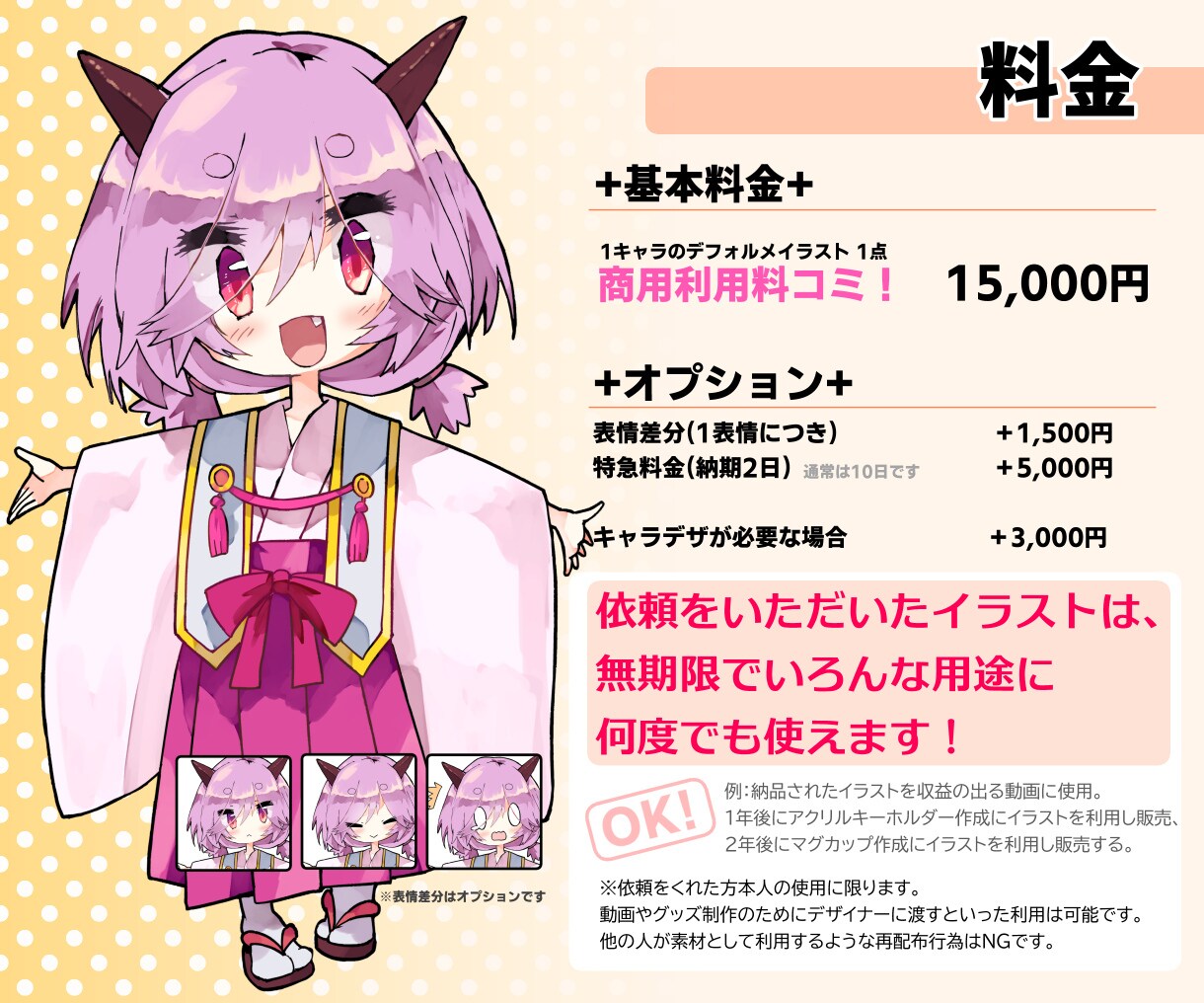 ちびキャラ！デフォルメイラスト描きます 商用利用料コミで一度頼んだ絵は色んな用途に使ってOK！ イメージ2
