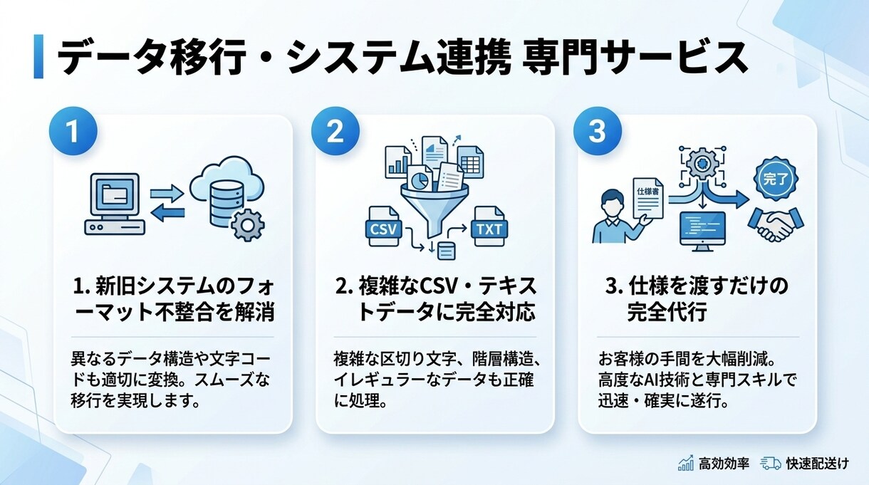 データ移行用のPythonスクリプト作成代行します 新旧システム間のデータ変換や形式不整合を正確に解消します イメージ2