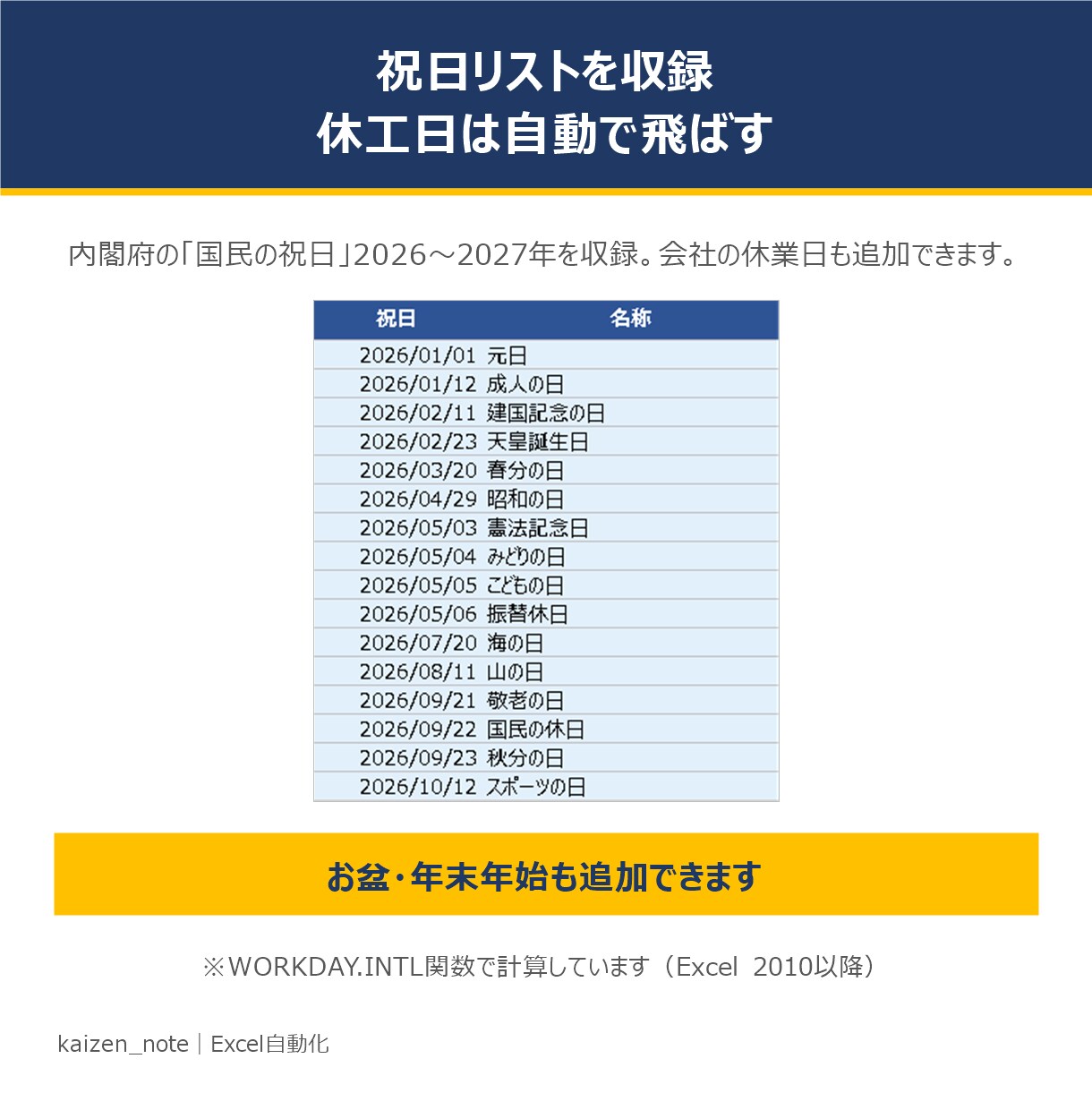 休工日を自動計算する工程表を渡します 着工日を変えるだけで全工程がずれる｜土日祝を自動で飛ばす イメージ4