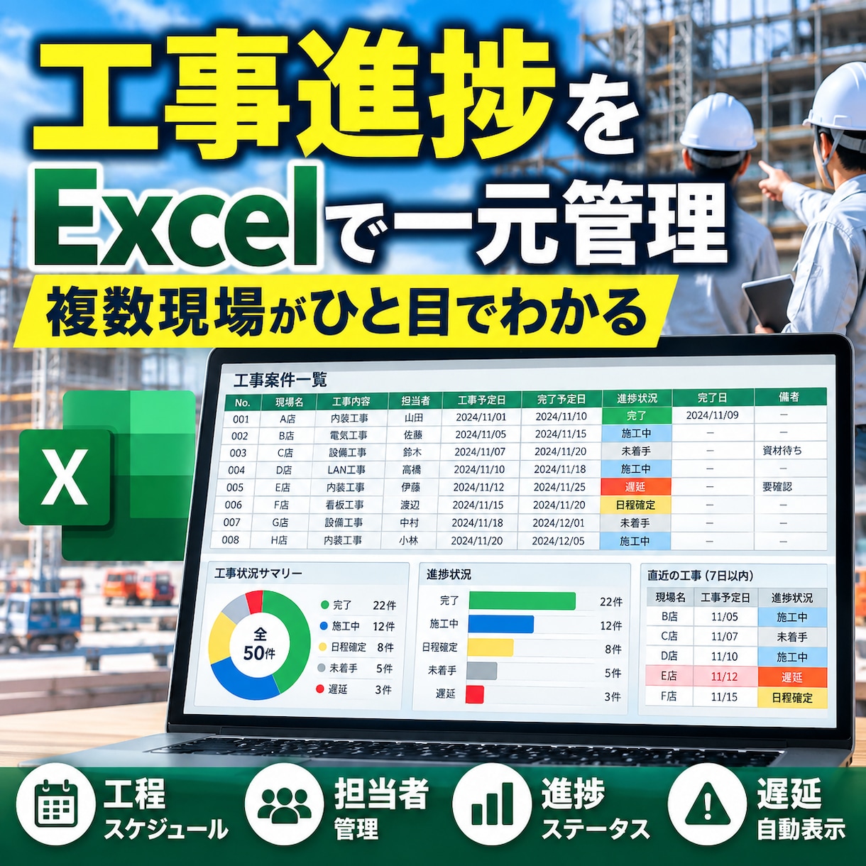 工事・施工管理用工程管理Excelを作成します 複数現場の予定・担当者・進捗・遅延状況ひと目で見える化します イメージ1
