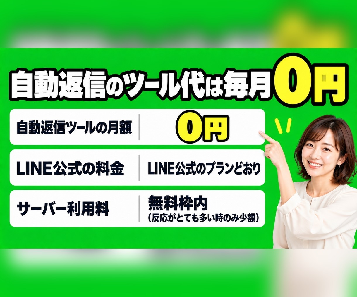 インスタのDM自動返信でLINE登録につなげます 有料ツールの月額0円。コメントからLINE登録まで自動で イメージ7
