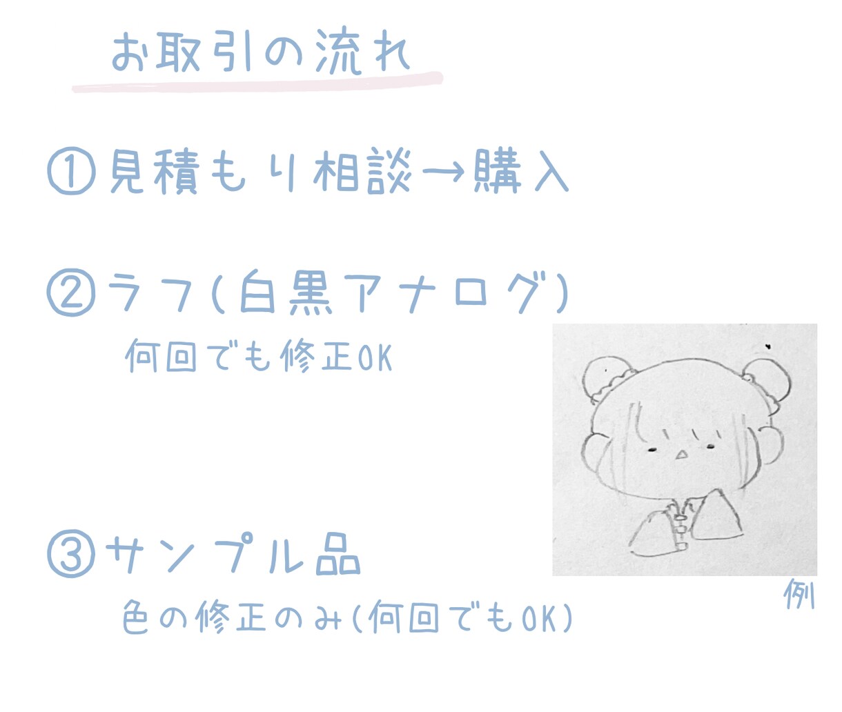 ゆるかわ、おもちみたいなアイコンイラストを描きます SNSなどのアイコンに使用できます イメージ4