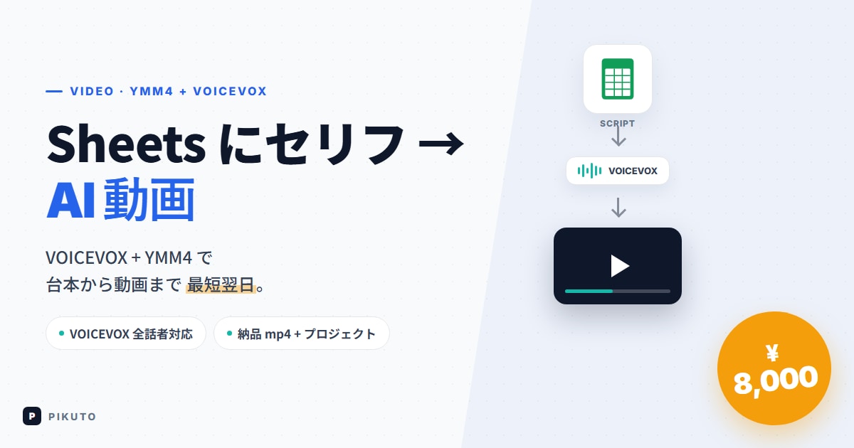 台本だけで AI キャラ動画を翌日納品します Sheets にセリフ書くだけ。最短翌日 60 秒動画 イメージ1