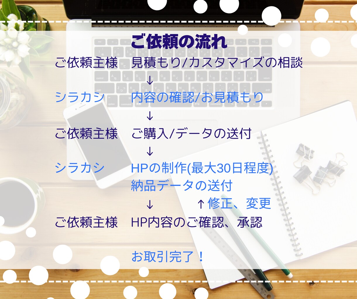 WordPressでホームページを制作します 高品質、丁寧な対応！おしゃれで格好良いホームページ制作！ イメージ3