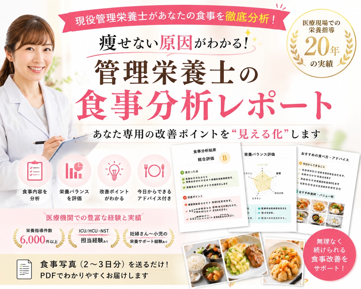 管理栄養士が分析する食事改善シート作成します あなたの食生活を分析し改善点を見える化 イメージ1