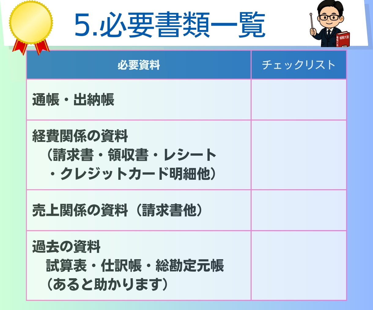 確定申告向け★個人事業主の１年分の記帳代行します ｜迅速対応｜確定申告サポート｜税理士｜会計業界10年 イメージ6