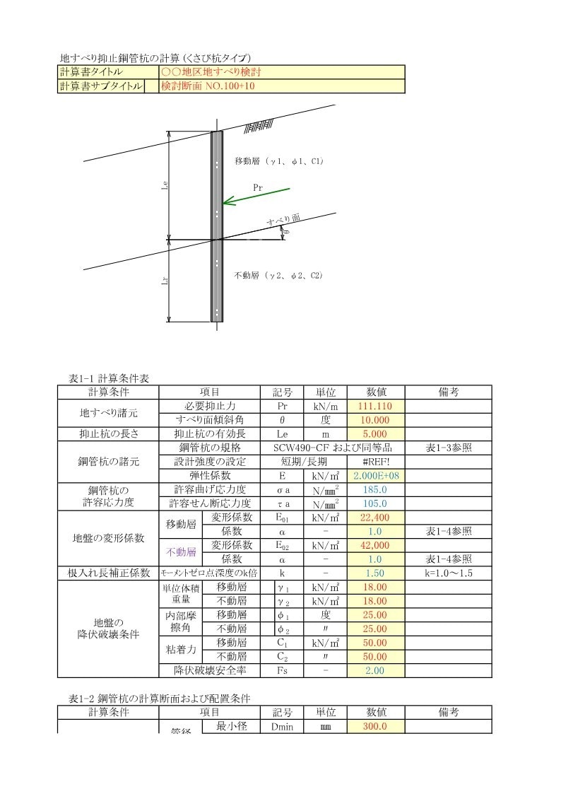 斜面の円弧すべり解析、対策工の検討を行います 技術士が土木ビジネスの支援で設計・構造計算をします イメージ3