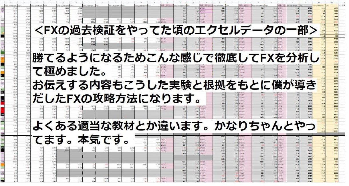 FXの講師を目指してます！徹底的にサポートします 元家庭教師なので誰よりも上手にFXを教えられると思います！ イメージ3