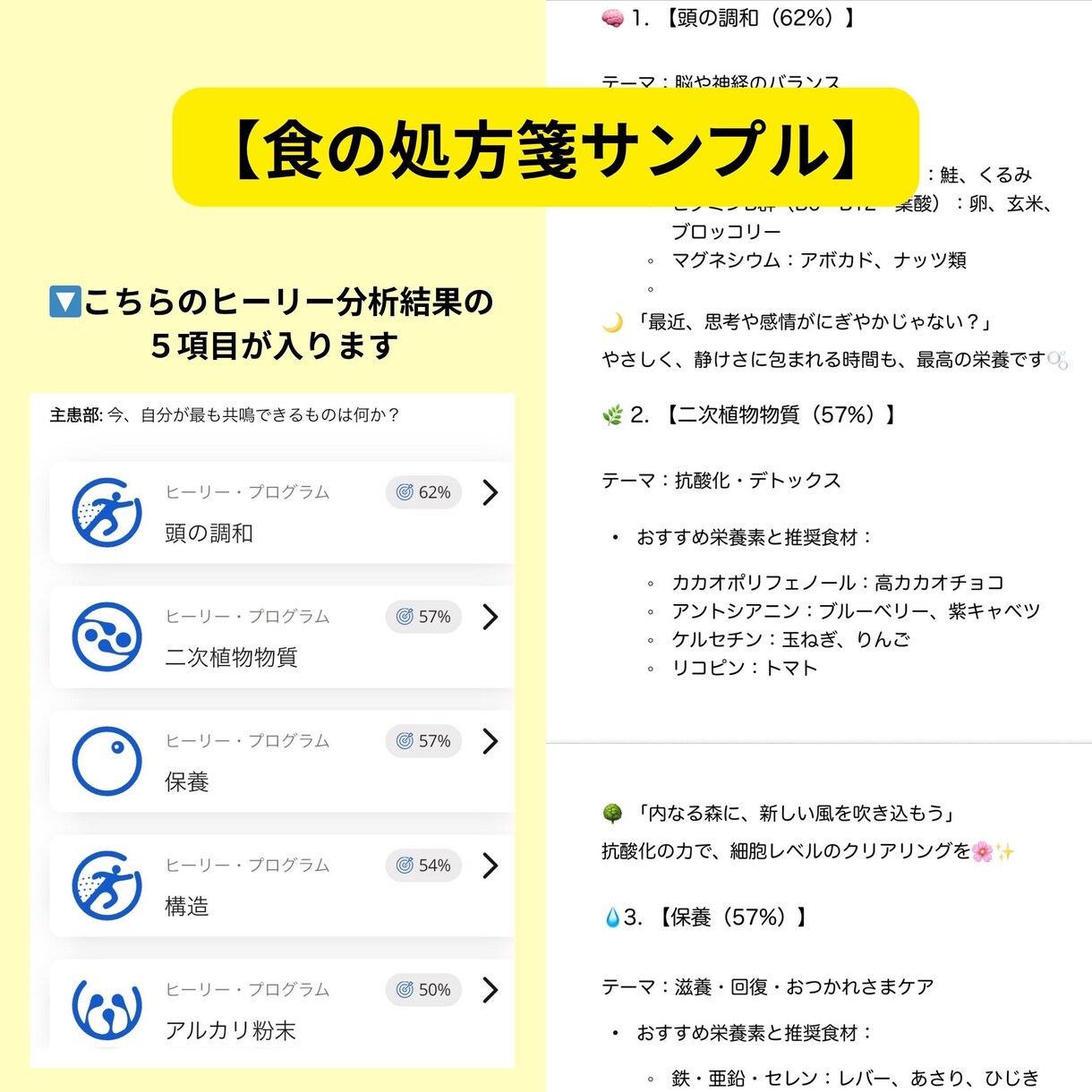 波動分析で必要な栄養を丁寧に伝えます 食事やサプリを見直したい方へ◆家族も愛用の安心分析 イメージ5