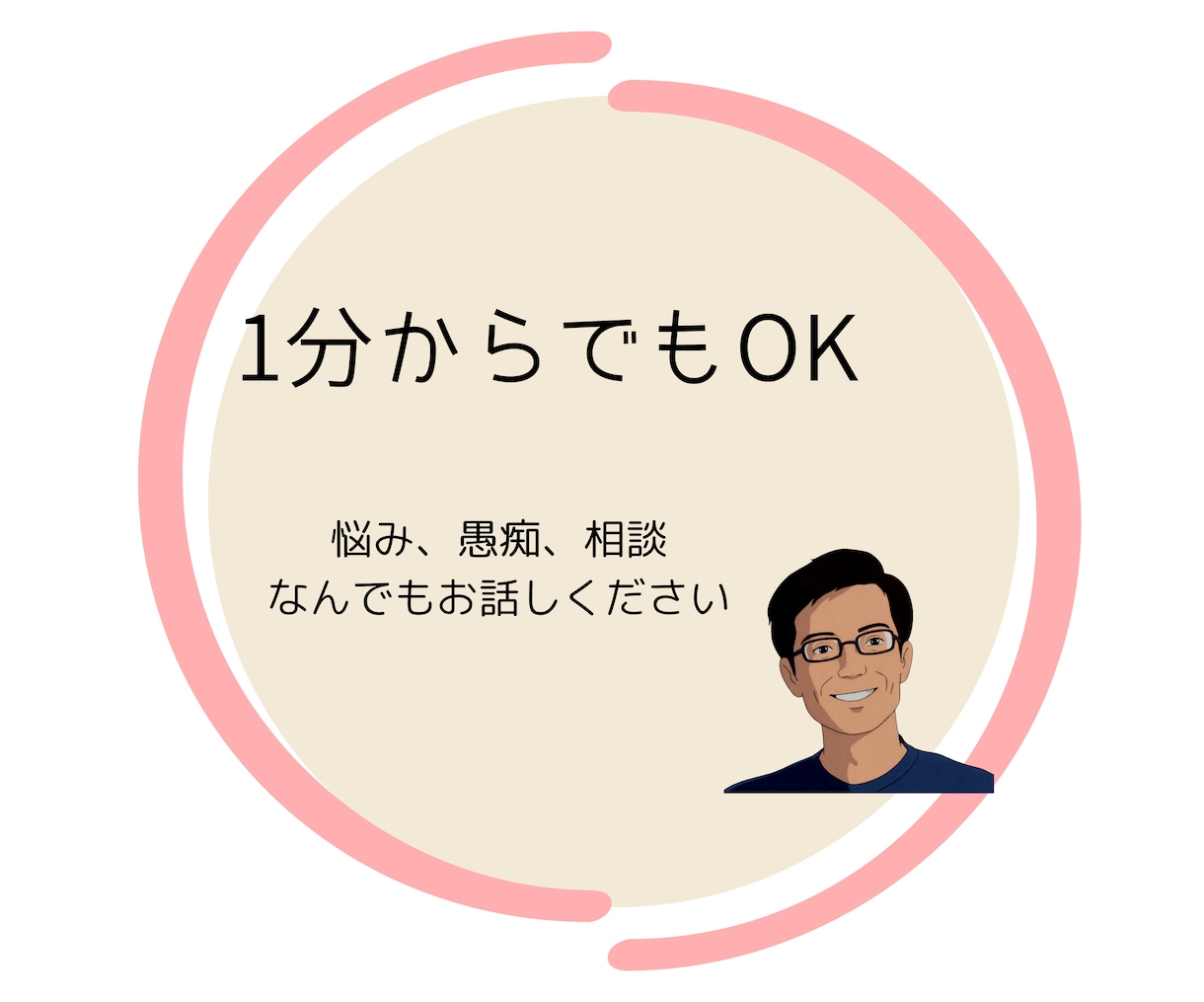 あなたお悩みお聞きします 誰にも言えない悩みをあなたの心に寄り添って一緒にほどきます イメージ1