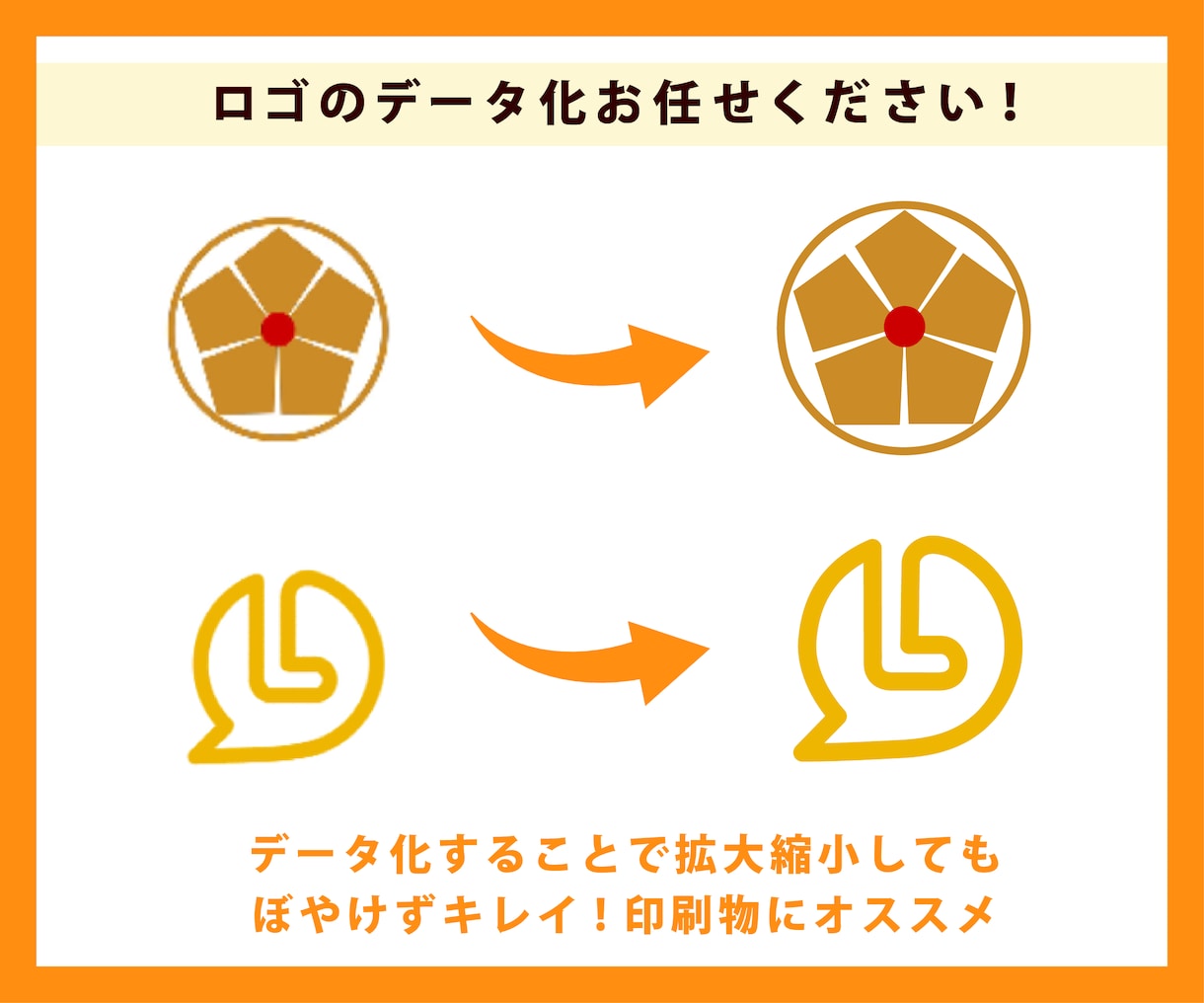 ロゴや名刺、イラストも。Aiデータ化します 粗い画像や手描きラフ画でも、イラレで丁寧にトレースいたします イメージ2