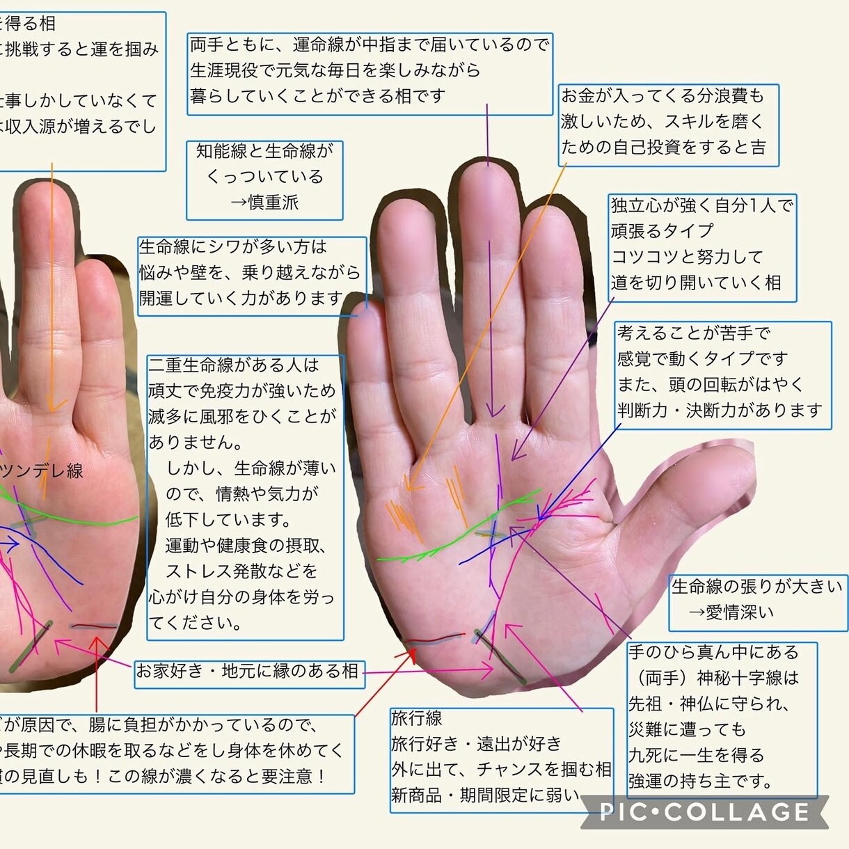 最安価格で細かく手相を見ます ✴︎ワンコイン✴︎で手相鑑定します イメージ3