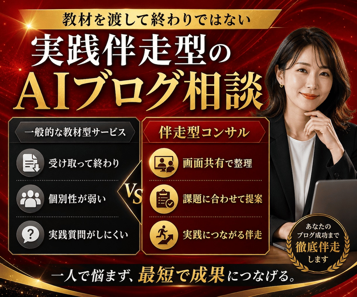 AIブログを完全自動化運用する方法をコンサルします 2か月で21万PV増やした実践ノウハウも公開 イメージ8