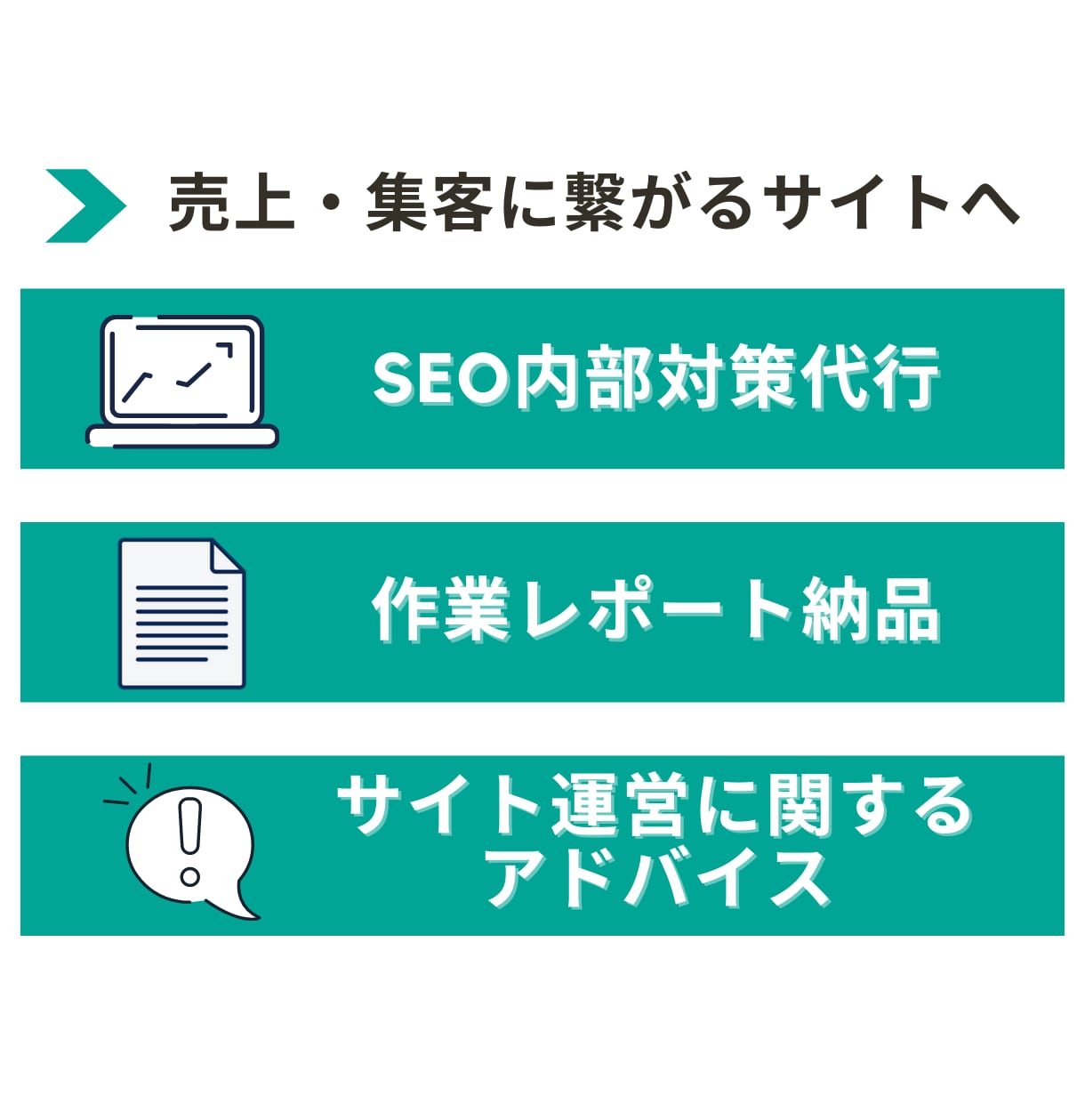 WordPressのSEO×AIO内部対策します 診断だけでなく実作業込！AI検索にも対応した内部施策です イメージ2