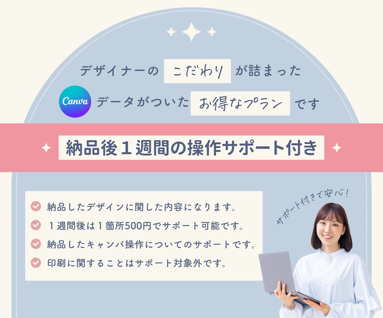 伝わるスライド資料を丁寧に作成します 高品質！Canvaデータ付き！1週間無料サポート付きで安心 イメージ3