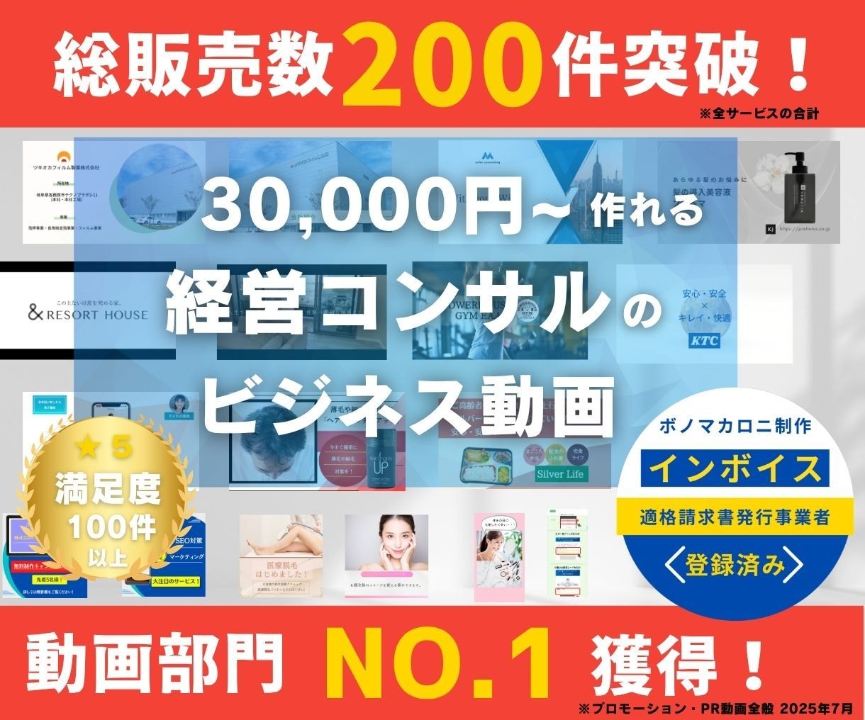 プロが画像1枚からビジネス用動画を制作します ”どうPRしたらよいか”、”どうしたら売れるか”を解決！ イメージ1