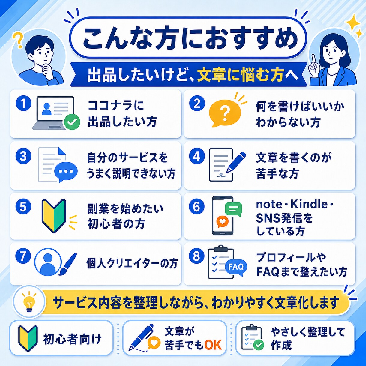 商品説明FAQプロフィールまで出品文を作成します 出品文章が苦手な方へ。商品説明・FAQ・プロフィール整えます イメージ3
