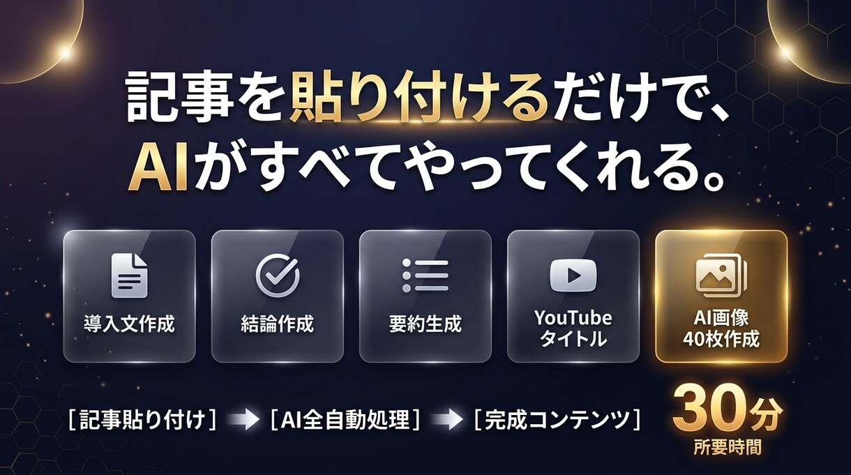 Claude×Google Flowます 【初心者OK】1記事→素材40枚ダウンロードが30分で完成｜ イメージ1