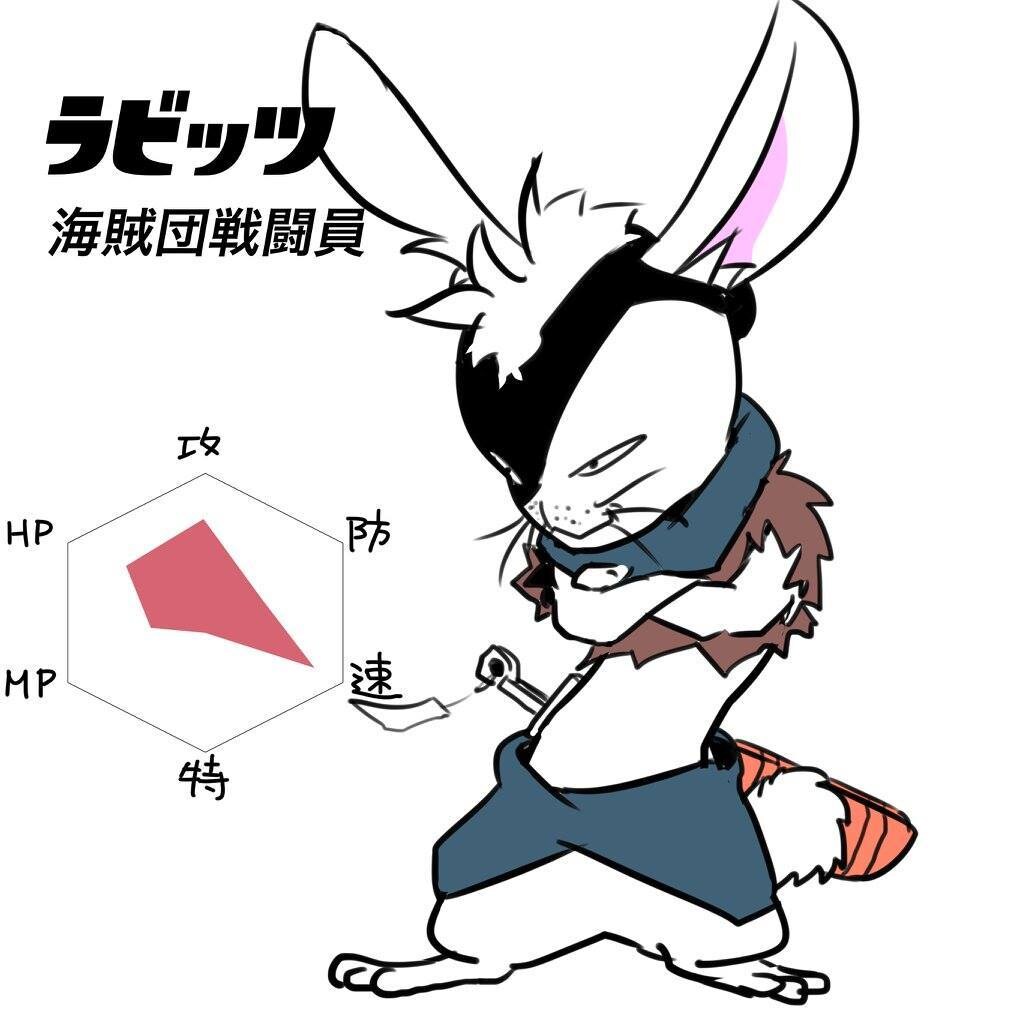 オリジナルキャラクターを作成します SNS、アイコン、プレゼント、YouTubeなどに必要な方 イメージ7