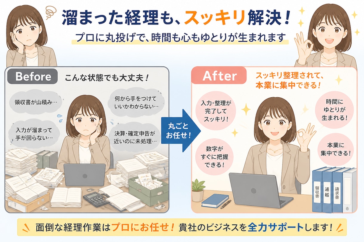 書類郵送可能！１仕訳30円で会計ソフトへ入力します 資料丸投げOK　会計事務所歴10年以上の担当者が仕上げます イメージ5