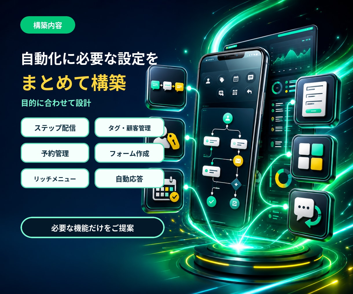 大特価！LINEエルメをプロが構築＆運用します 構築＆運用丸投げOKです！店舗の売り上げに貢献できます！ イメージ2
