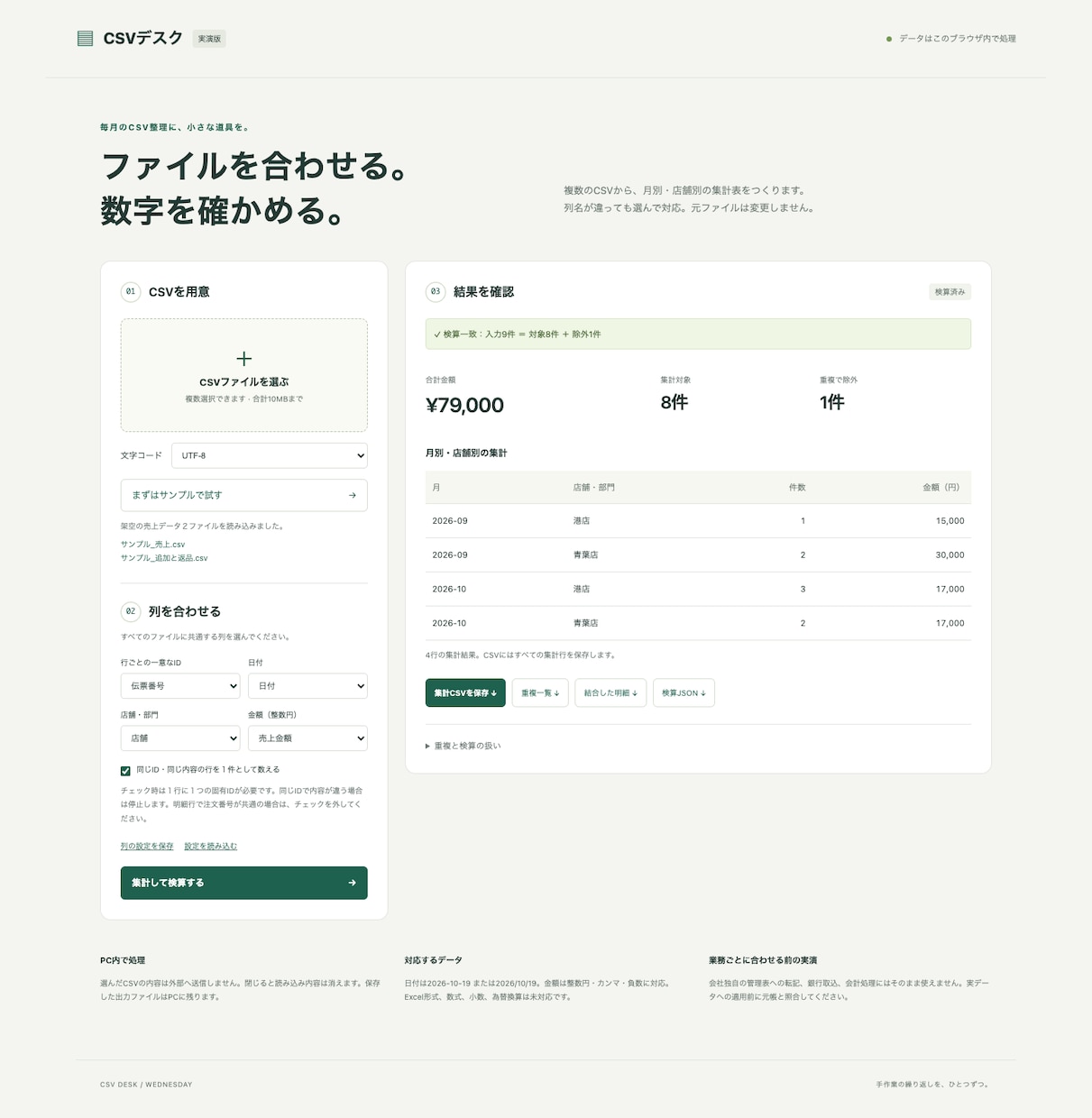 売上CSVの重複を確認して月次集計します 通話なし・文章だけ。集計表と検算メモを納品 イメージ1