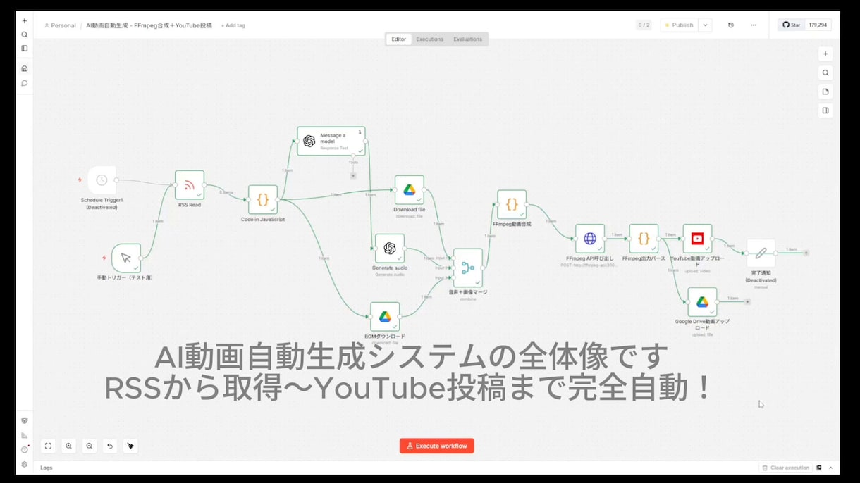 YouTube全自動投稿！AI動画生成販売します コードゼロ・月額ほぼ0円・寝てる間に全自動投稿 イメージ1