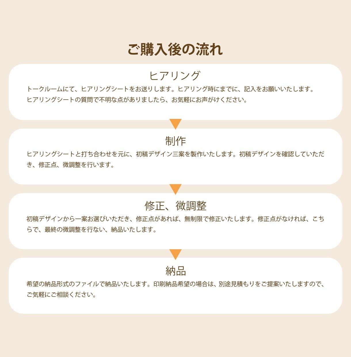 お店の魅力を高める上質なチラシ作成します 想いや世界観を美しく言語化。手に取りたくなる上品デザイン イメージ6